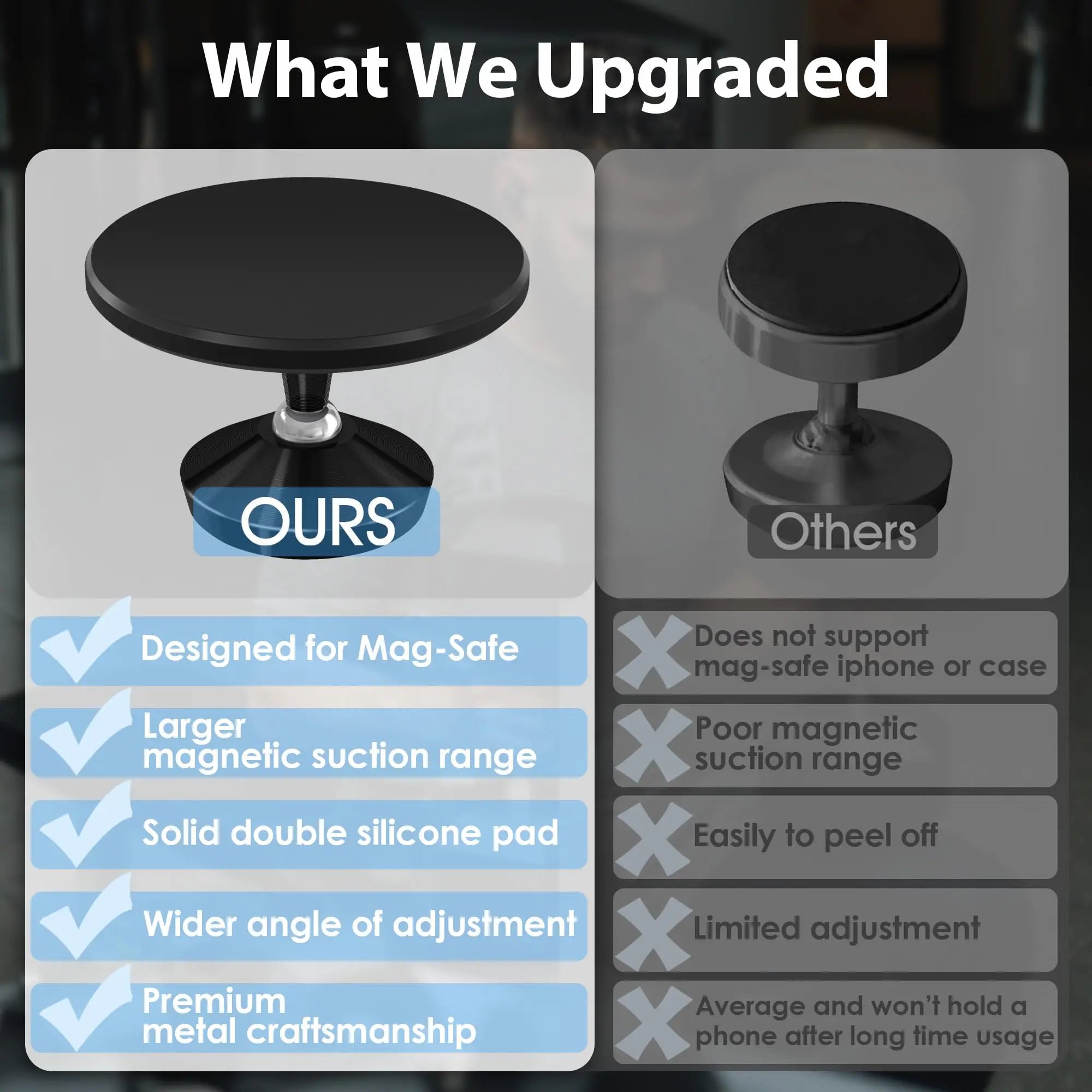 Pro Magnetic Phone Mount 🧲📱💪