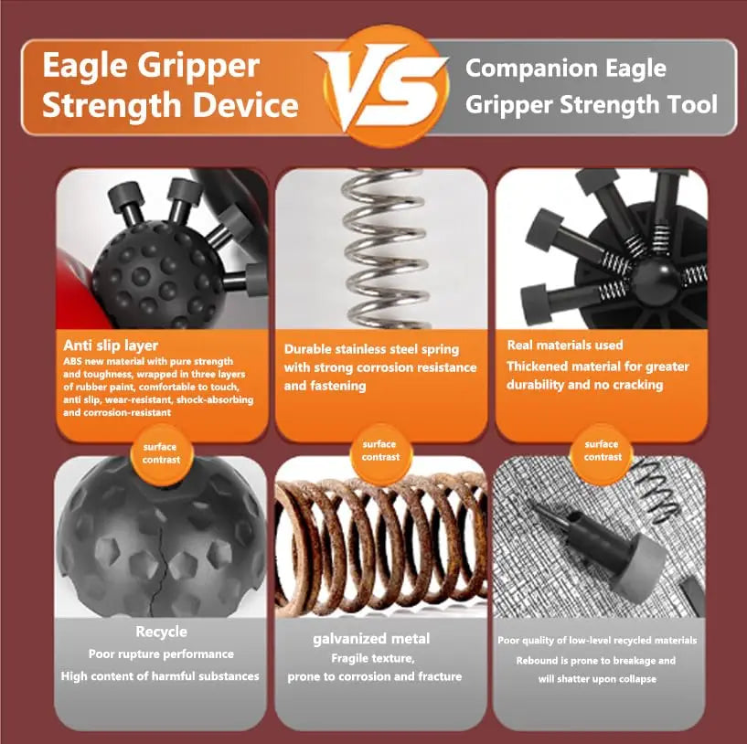 Elite Grip & Finger Power Trainer ✊⚡